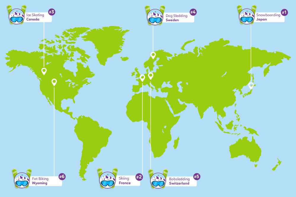 Top Winter Sport Destinations Around The World BudgetAir Canada